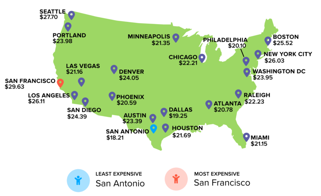 Babysitting Rates In Major US Cities - Map