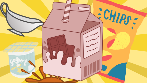 ‘Hidden’ Unhealthy Foods: The Chocolate Milk Conundrum